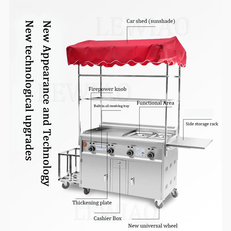 Seyyar Gıda Sepeti Römork Pasl - Food Snacks Catering incelemesi ve fiyatı